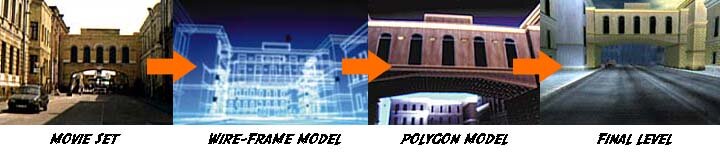 Goldeneye N64 Level Design Goldeneye N64 Level Design