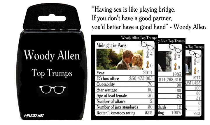 Woody Allen Top Trumps Woody Allen Top Trumps
